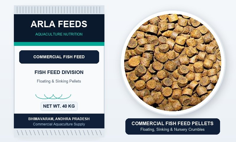 Commercial Fish Feed Categories